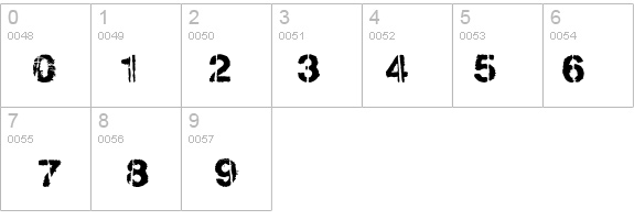 Gregphix details - Free Fonts at FontZone.net
