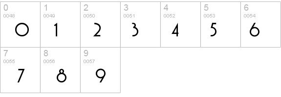 Grenadier details - Free Fonts at FontZone.net