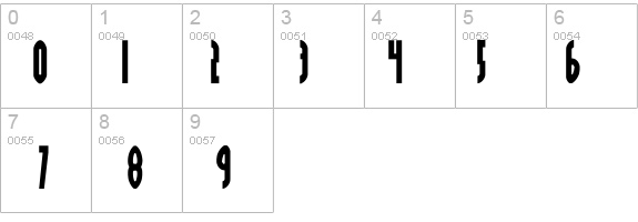 Grendel's Mother details - Free Fonts at FontZone.net