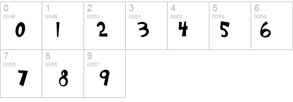 Grinched Regular details - Free Fonts at FontZone.net