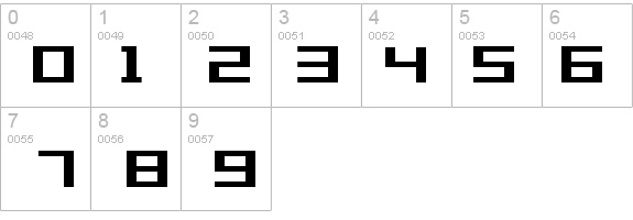 Grixel Acme 7 Wide Bold Xtnd details - Free Fonts at FontZone.net