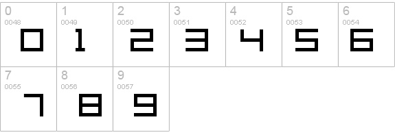 Grixel Acme 7 Wide Xtnd details - Free Fonts at FontZone.net