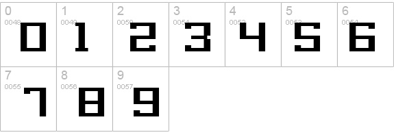 Grixel Acme 9 Regular Bold Xtnd details - Free Fonts at FontZone.net