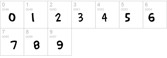 Groening Plain details - Free Fonts at FontZone.net
