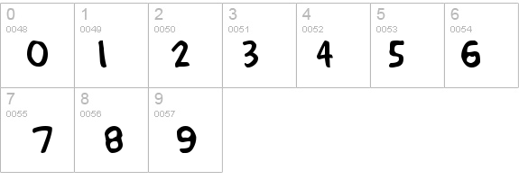 Groening details - Free Fonts at FontZone.net