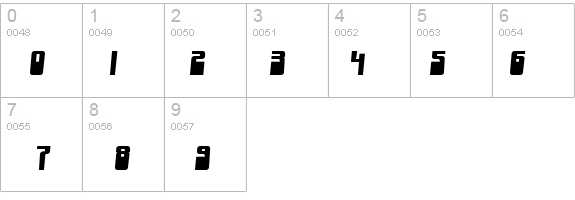 Groove Machine details - Free Fonts at FontZone.net