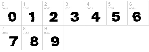 Groteski Bold details - Free Fonts at FontZone.net