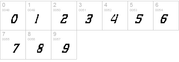 Gyrussian details - Free Fonts at FontZone.net