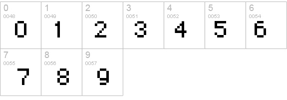 Hachipochi-EightAl details - Free Fonts at FontZone.net