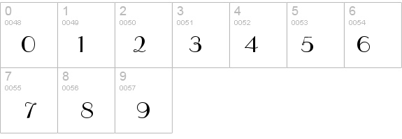 Hafnium details - Free Fonts at FontZone.net