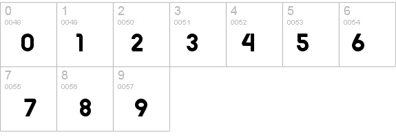 HammerFat Regular details - Free Fonts at FontZone.net