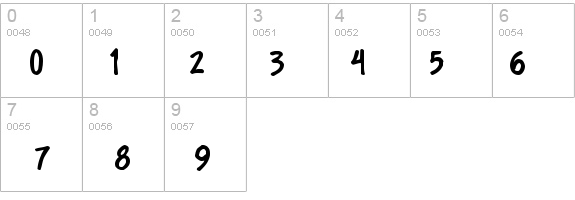 Handage AOE Bold details - Free Fonts at FontZone.net