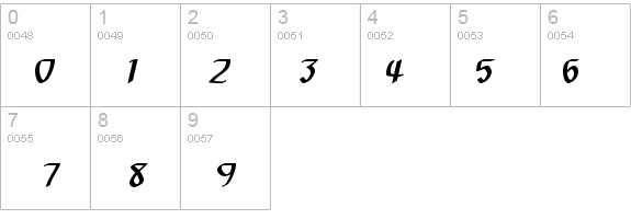 Handana Bold details - Free Fonts at FontZone.net