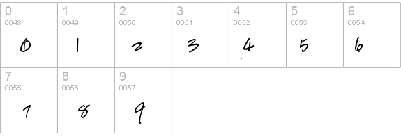 HandScriptUpright Bold details - Free Fonts at FontZone.net