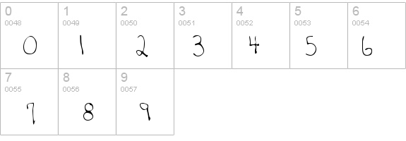 HanksHand Regular details - Free Fonts at FontZone.net