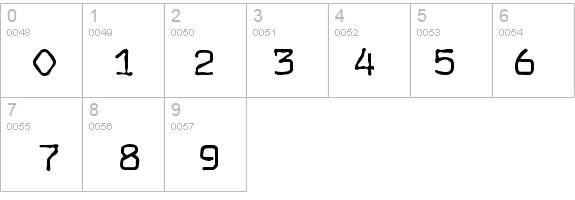 HardCase-Bad details - Free Fonts at FontZone.net