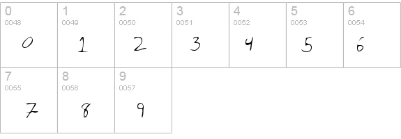 HarmonsHand Regular details - Free Fonts at FontZone.net