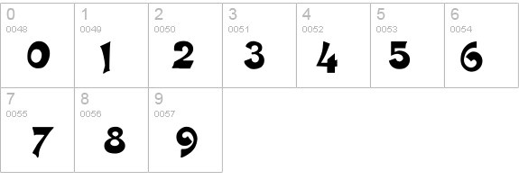 Harquers details - Free Fonts at FontZone.net