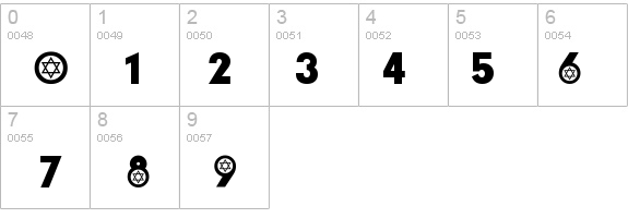Hebrew Participants details - Free Fonts at FontZone.net