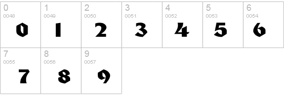 Heidelberg-Normal Ex details - Free Fonts at FontZone.net