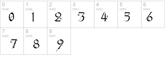 Heidorn Hill details - Free Fonts at FontZone.net
