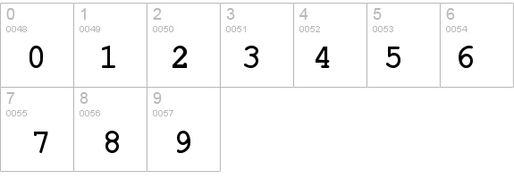 HellasCour Bold details - Free Fonts at FontZone.net