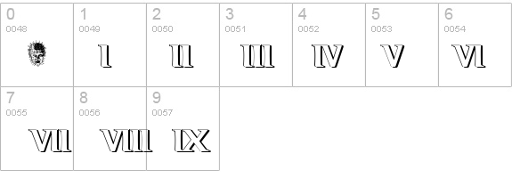 Hellraiser3-Shadow details - Free Fonts at FontZone.net
