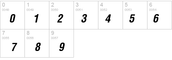 Helvetica LT Condensed details - Free Fonts at FontZone.net