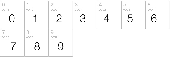 Helvetica Neue Light details - Free Fonts at FontZone.net