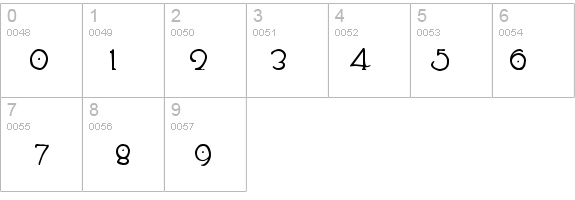 Hendershot details - Free Fonts at FontZone.net