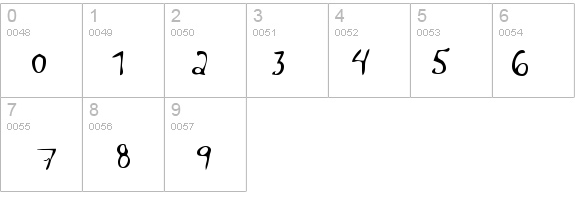 HerricksHand Regular details - Free Fonts at FontZone.net