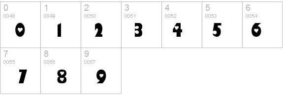 Hole-HeartedRegular details - Free Fonts at FontZone.net