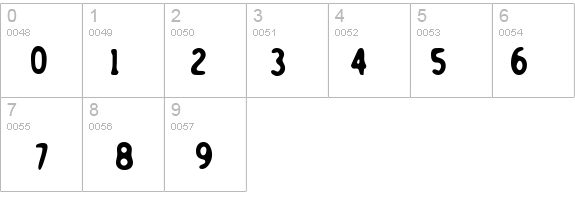 Holstein Bold details - Free Fonts at FontZone.net