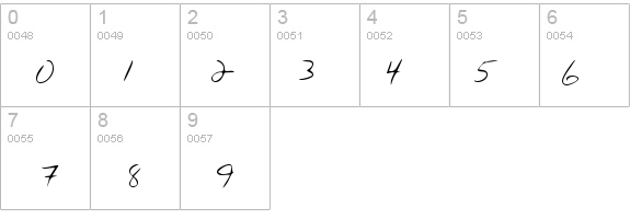 HuntersHand Regular details - Free Fonts at FontZone.net