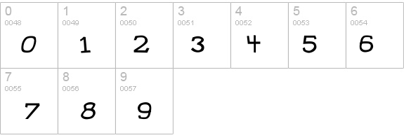 Hypewriter details - Free Fonts at FontZone.net