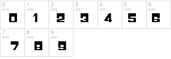 I2Macross E details - Free Fonts at FontZone.net