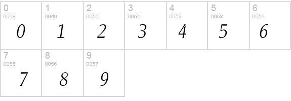Icleargothic-Xlight details - Free Fonts at FontZone.net