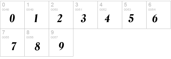 Idenver-Bold details - Free Fonts at FontZone.net