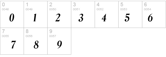 Idenver-DemiBold details - Free Fonts at FontZone.net