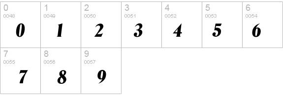 Idenver-ExtraBold details - Free Fonts at FontZone.net