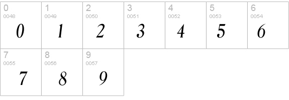 Idenver-Regular details - Free Fonts at FontZone.net