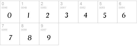 Idragon-Light details - Free Fonts at FontZone.net