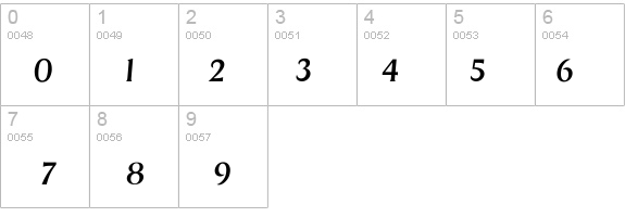 Idragon-Regular details - Free Fonts at FontZone.net