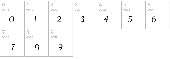 Idragon-Xlight details - Free Fonts at FontZone.net
