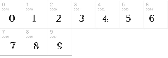 IgnatiusICG details - Free Fonts at FontZone.net