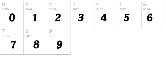 Ikorinth-Bold details - Free Fonts at FontZone.net