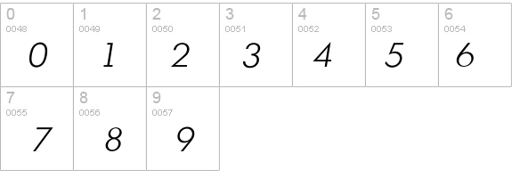 Ilimerick-Light details - Free Fonts at FontZone.net