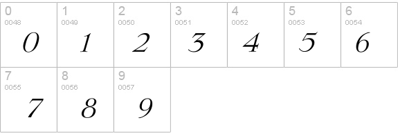 Ilingwood-Light details - Free Fonts at FontZone.net