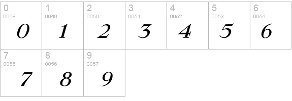 Ilingwood-Medium details - Free Fonts at FontZone.net