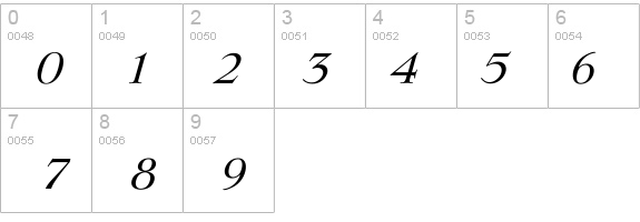 Ilingwood-Regular details - Free Fonts at FontZone.net